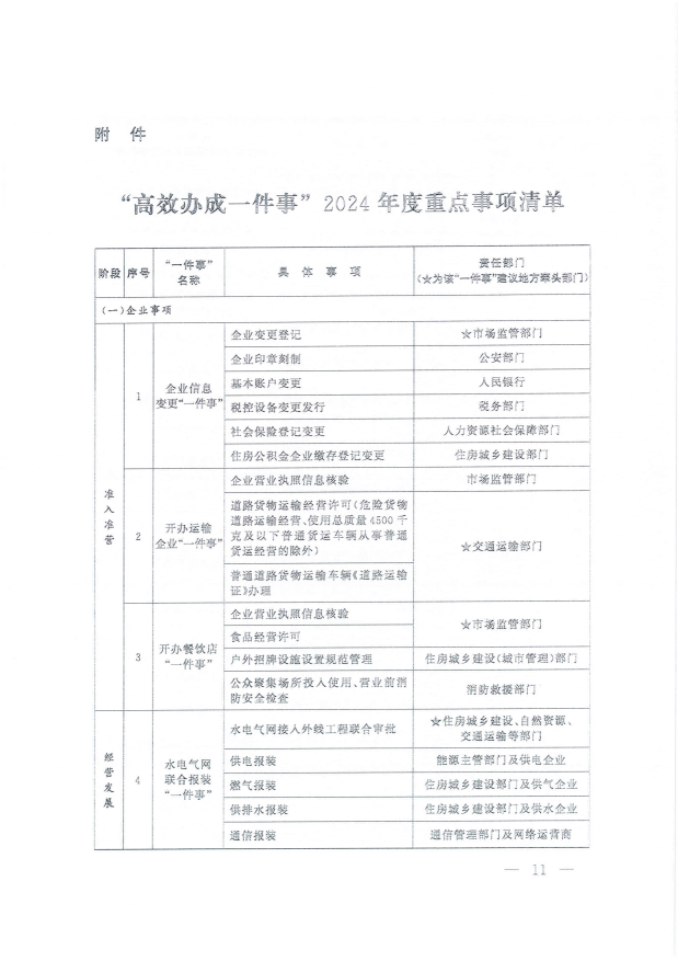 國務院關于進一步優化政務服務提升行政效能推動“高效辦成一件事”的指導意見_10.png