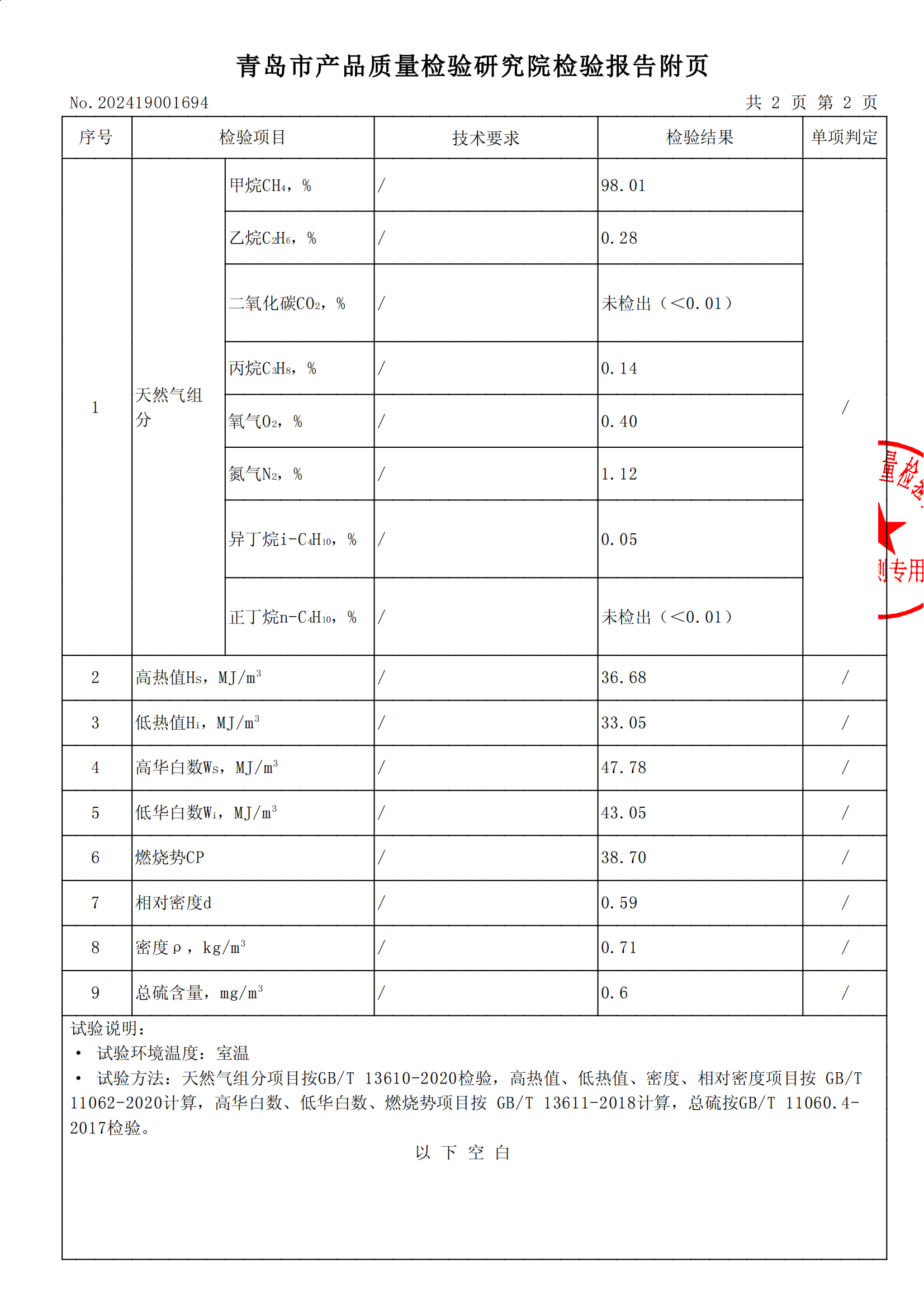 202409氣質報告 (1)_02.png