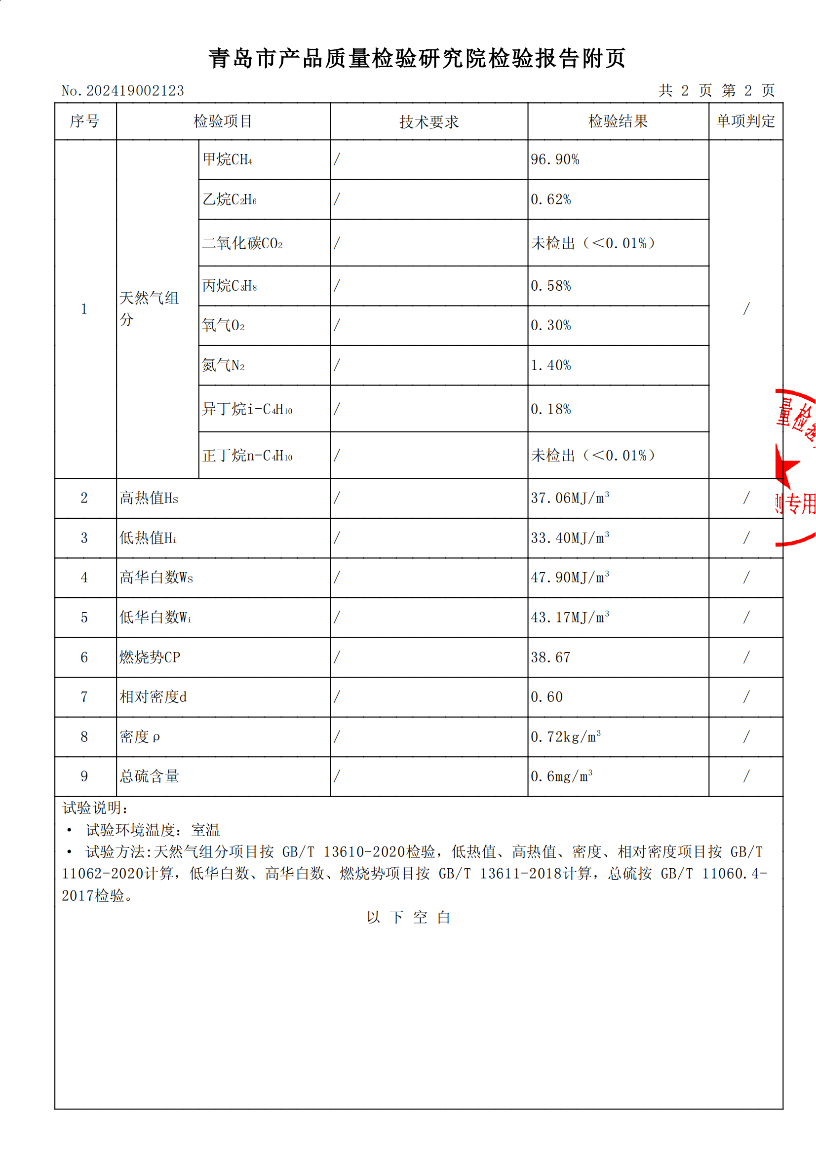 202412氣質報告_02.png