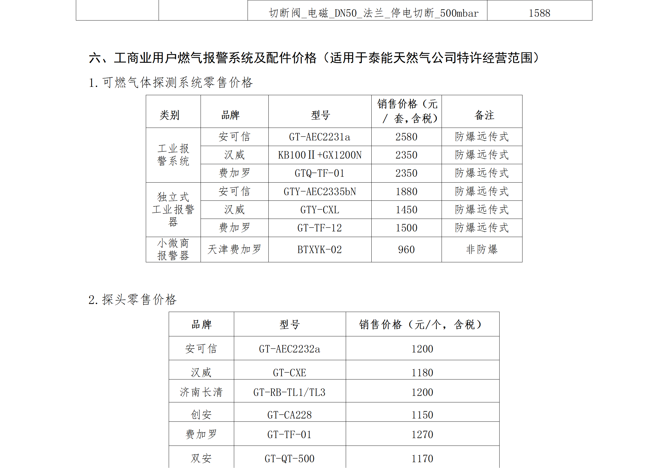 燃氣報裝優惠措施公示_05.png